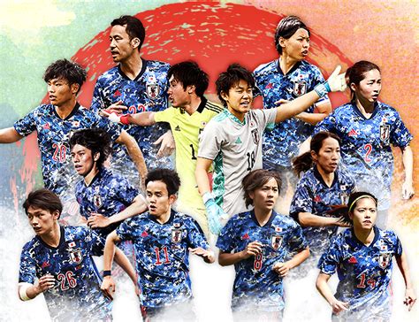 日本代表サッカーメンバー 2020